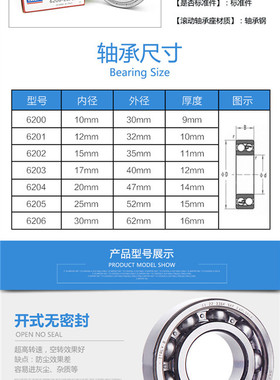 SKF轴承6000 6001 6002 6003 6004 6005 6006 6007 6008 ZZ RS