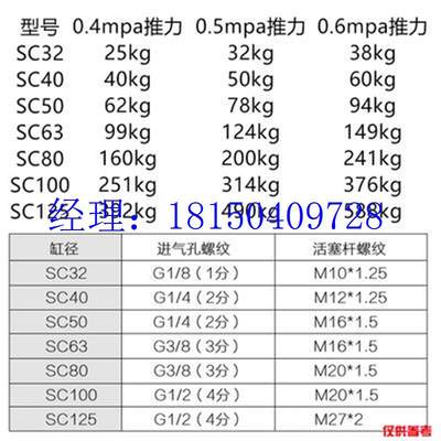 议价亚德客非标气缸小型气动SC80/100X160X180X220X240X260X280X3