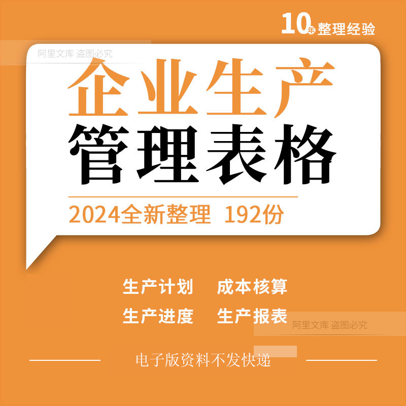 企业公司产品订单生产计划报表成本核算进度统计人员安排表格模板