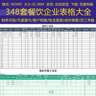 餐饮酒店门店经营月度盈亏表业绩收支工资统计利润日报表记账本