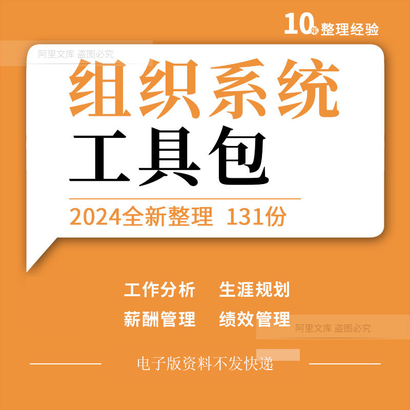 企业公司经理总监绩效考核工作分析表格行为指标人力资源规划方案