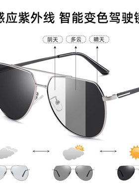 智能变色偏光太阳镜双梁驾驶镜