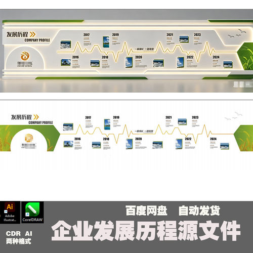 企业发展历程品牌故事展示墙文化墙设计素材源文件AI+CDR矢量图D5