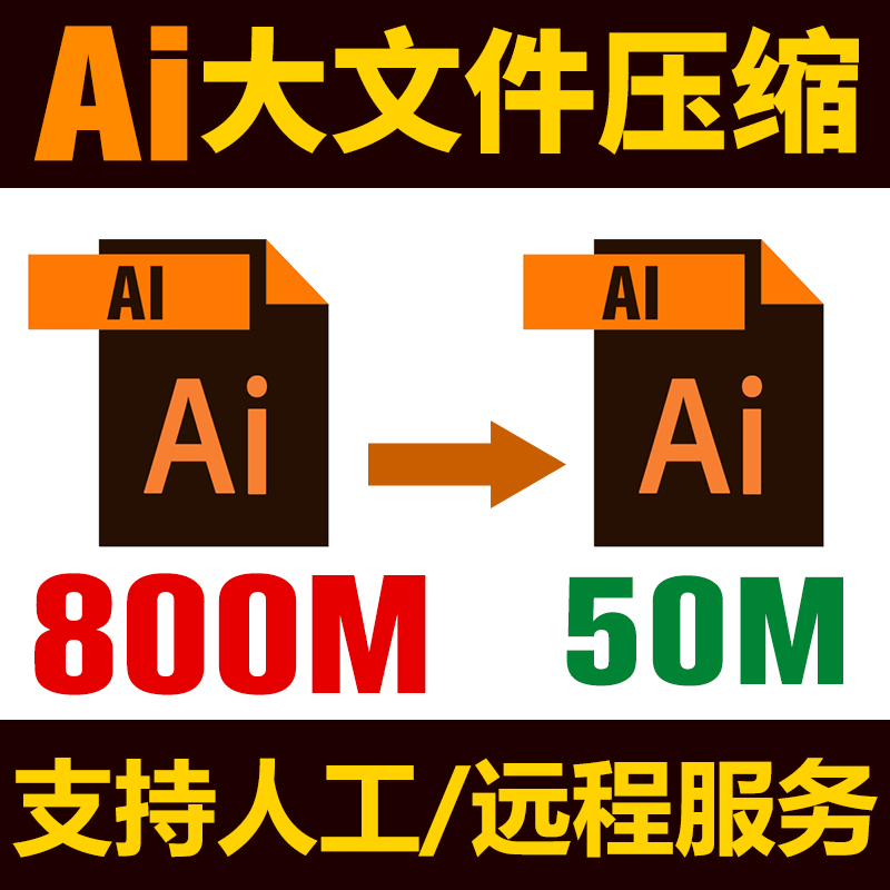 AIPS文件压缩问题解决疑难解答在线设计技术指导优化人工远程服务