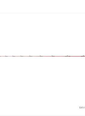 24新款DAIWA达瓦 LEADING THRILL GAME 船钓竿