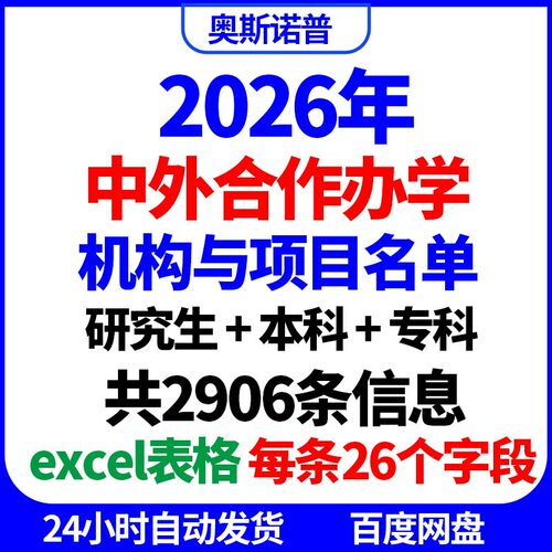 2026中外合作项目与机构名单研究生专科本科excel电子表26个字段