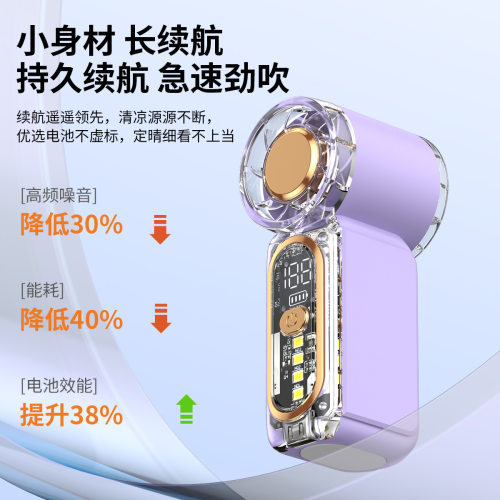 新款x699高速Minin手持风扇USB充电持久续航暴力户外夜灯小风扇