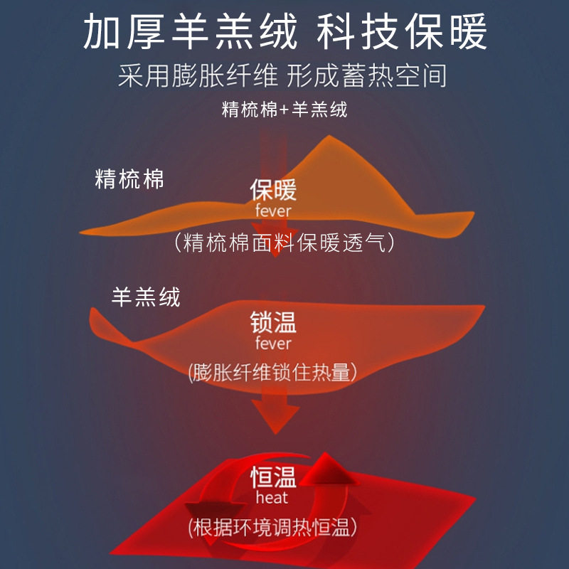 中老年保暖内衣上衣开衫加绒加厚奶奶婆婆老人冬季可外穿开襟秋衣
