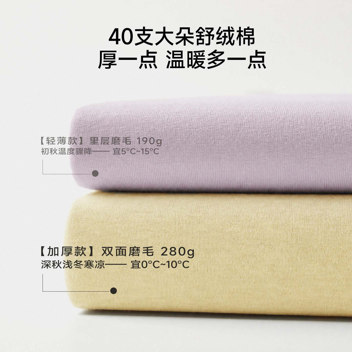 保暖内衣女士加厚280克a类婴儿棉圆领双面磨毛7a棉毛打底套装