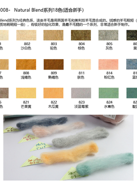 8折-日本Hamanaka原装羊毛毡 绒感短纤Natural Blend H440-008-