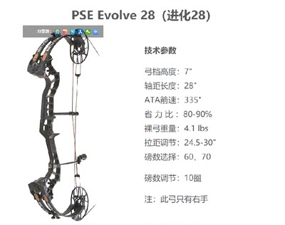 PSE进化31  PSE Evolve31 PSE进化28 PSE进化35
