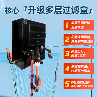 佐黎裸缸改造外置大容量过滤盒器侧滤鱼缸循环干湿分离滴流盒壁挂