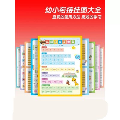 幼儿园挂图幼小衔接识字儿童汉语拼音字母表墙贴数学减法乘法口诀