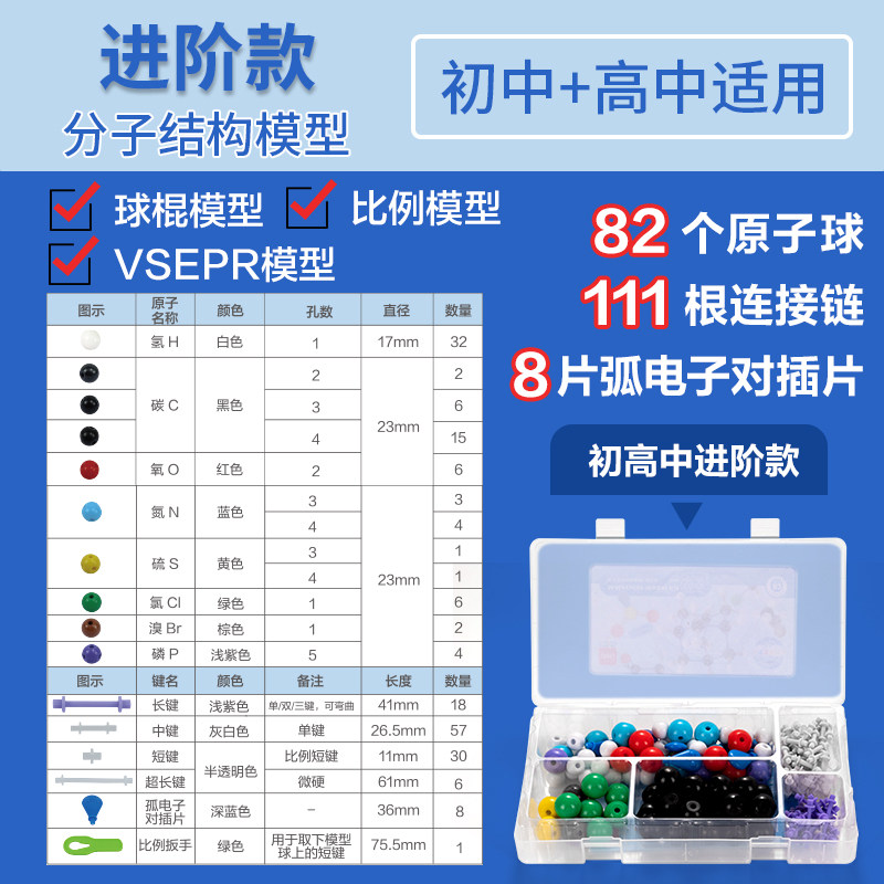 得力化学模型YX460