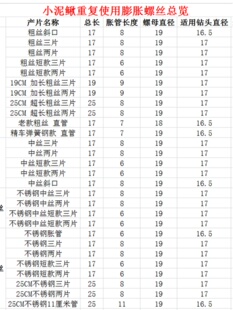 三用小泥鳅7CM可重复使打孔机水钻机杆丝中膨胀螺丝1片不锈钢固定