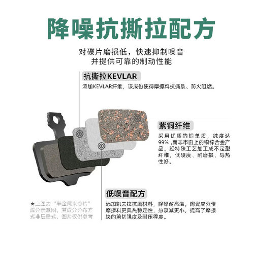 自行车碟刹来令片油刹BB5刹车片M446碟刹器 代驾电动车山地车通用