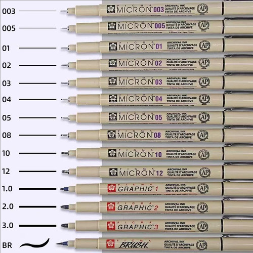 Sakura樱花针管笔漫画设计草图