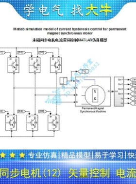 PMSM 永磁同步电机 双闭环 电流滞环控制 矢量控制 matlab 仿真