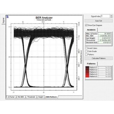 基于optisystem的光纤通信系统设计与仿真指导知识基础辅导讲解
