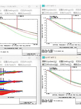变焦镜头设计 zemax镜头设计 10倍变焦 5倍变焦