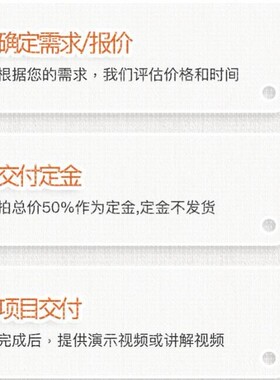 代做hfss天线ADS/CST/ANSYS/Abaqus/Fluent/Adams/comsol/CFD仿真