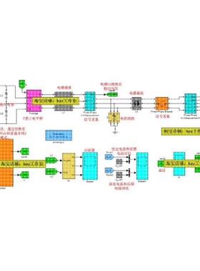 三相 T型 三电平 并网逆变器 LCL SVPWM matlab simulink 仿真