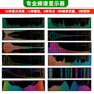 专业动态音乐节奏频谱显示器RGB全彩拾音灯桌面摆件音乐氛围灯