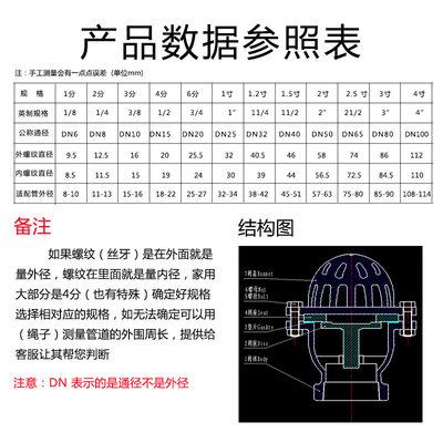 内丝丝 耐腐蚀止回阀4阀升降莲蓬头扣2WH1不锈钢阀底底吸水30泵式