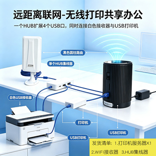 USB老打印机改无线服务器跨网段共享扫描手机远程wifi打印云盒子