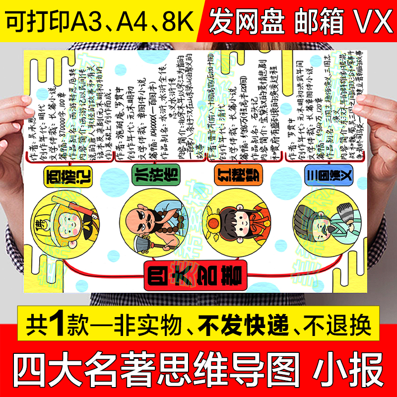 四大名著思维导图竖版手抄报模板小学生好书推荐阅读分享小报线稿