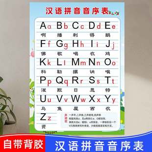 小学生一年级下学期汉语拼音音序表26个大小写带汉字标注挂图墙贴