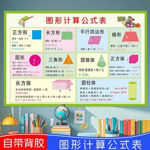 小学数学公式大全挂图图形计算公式基础单位换算表墙贴二三四年级