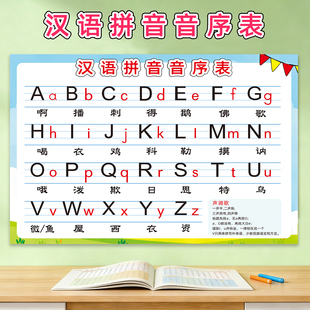 一年级下学期汉语拼音音序表26个字母大小写带汉字标注挂图墙贴