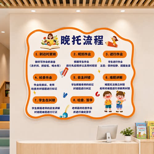托管班管理制度晚托班管理流程图辅导班墙面装饰学生作业辅导挂画
