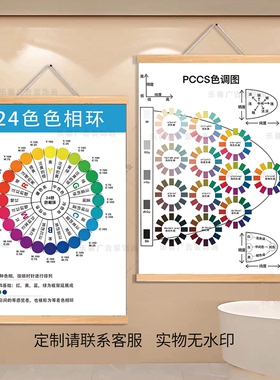 美甲店12色24色色相环pccss色调图色彩搭配装饰画美妆直播背景画