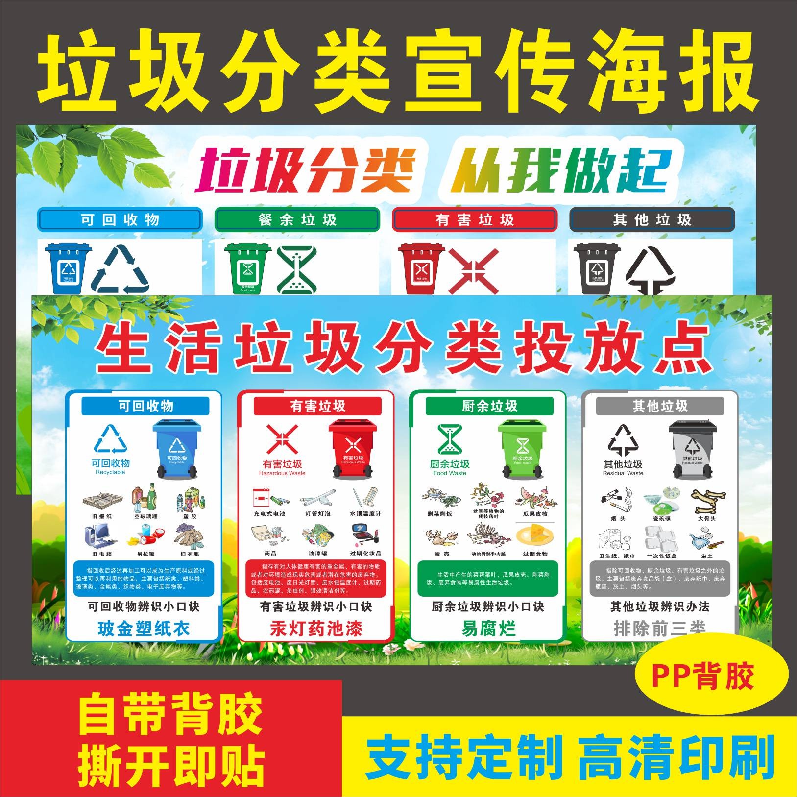 小区物业工厂垃圾分类指南贴纸
