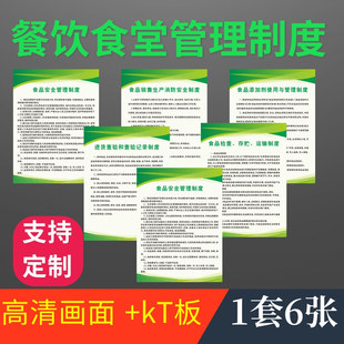 2025餐饮食堂食品生产卫生管理规章制度牌标识制度上墙【可定制】