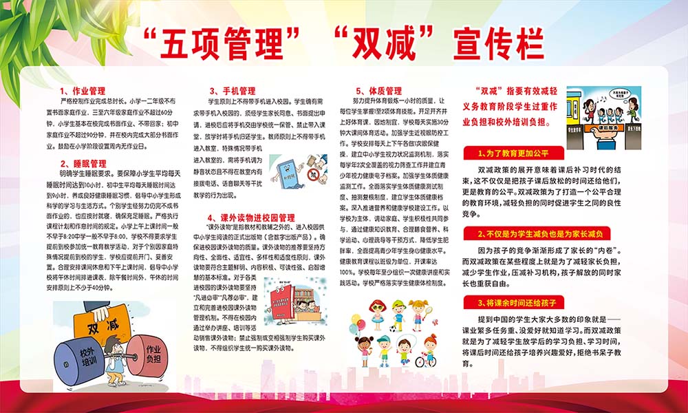 770学校双减政策五项管理内容宣传栏贴画纸挂图展板海报印制1711