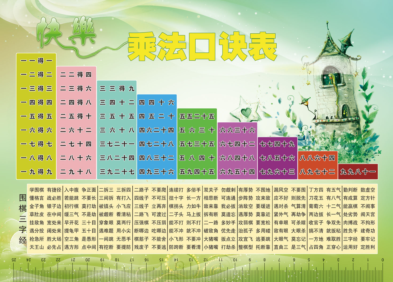 711海报印制展板喷绘写真贴纸319学校乘法口诀围棋三字经