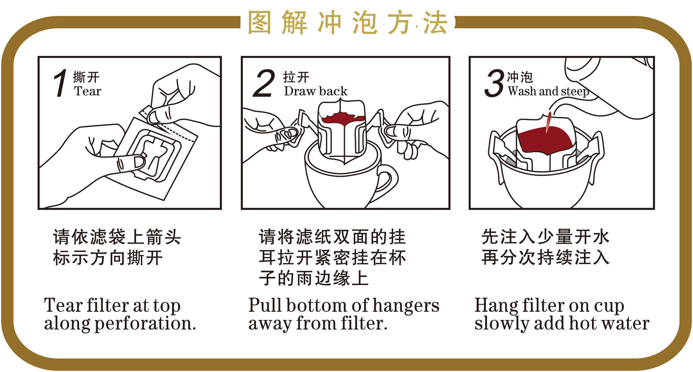 640居家海报展板写真喷绘图片339咖啡厅图解冲泡方法0