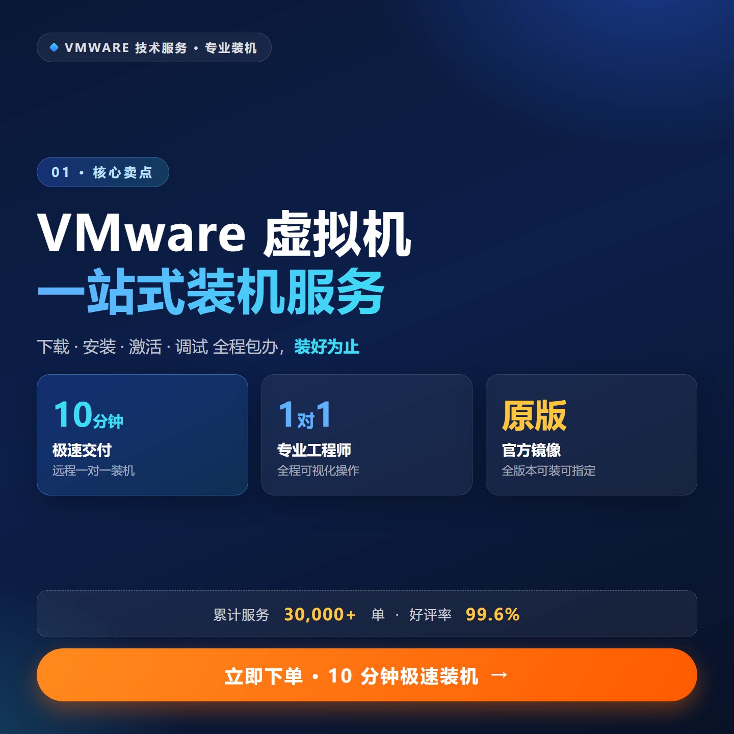 VMware Workstation 26H1/25H2/17 Fusion13 虚拟机软件/安装服务图片