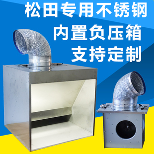 松田风机专用不锈钢负压喷涂箱排风箱模型喷漆箱换气扇排风机