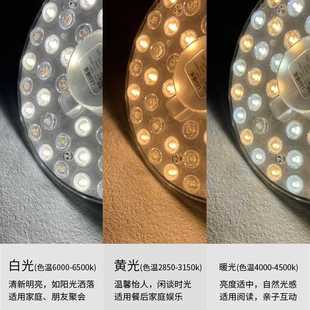 直销led吸顶灯灯芯替换磁吸灯条灯盘灯管客厅改造灯板节能灯 新款