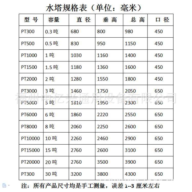 3吨PE塑料水塔加厚水箱储水罐牛筋立式水塔蓄水桶福建福州南平,汽车用品/电子/清洗/改装,车载水箱,淘宝优惠券,粉丝福利购,淘宝优惠卷