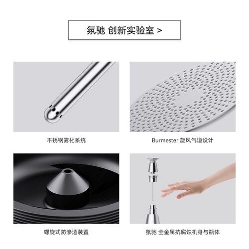 氛驰香薰机桌面式香氛机家用卧室KTV商用4S店自动喷香机扩香机