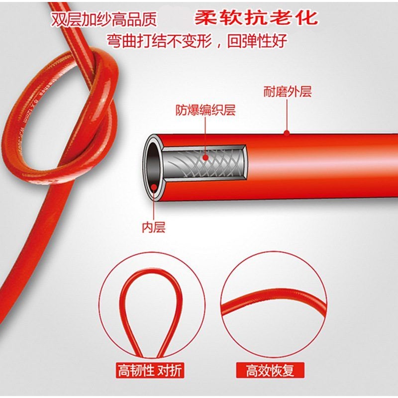 气管包纱管空压机风管气动工具PU接头胶管夹软管纱高压气气管