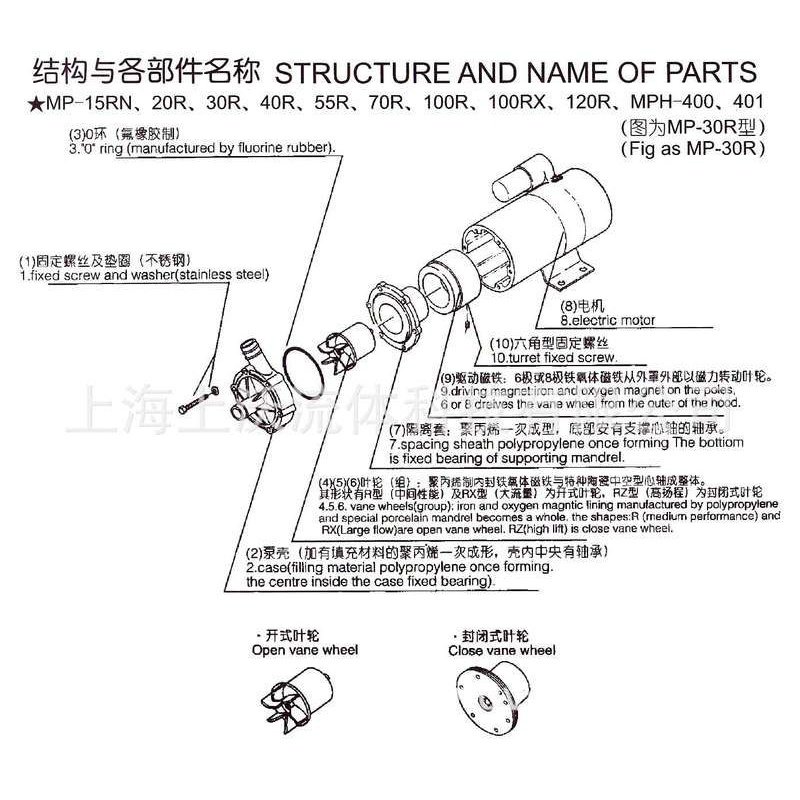 磁力泵厂家供应 MP-40R型耐酸碱小型磁力循环泵(量大从优),五金/工具,循环泵/热水循环泵,淘宝优惠券,粉丝福利购,淘宝优惠卷