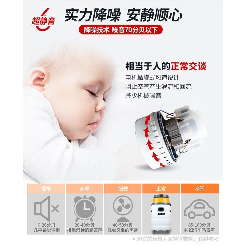 超宝牌90升3000W塑料桶吸水机商用工业吸尘器宾馆KTV 吸尘吸水器