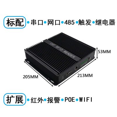 RFID超高频UHF八通道读卡器高性能6C射频门禁仓库盘点管理读写器