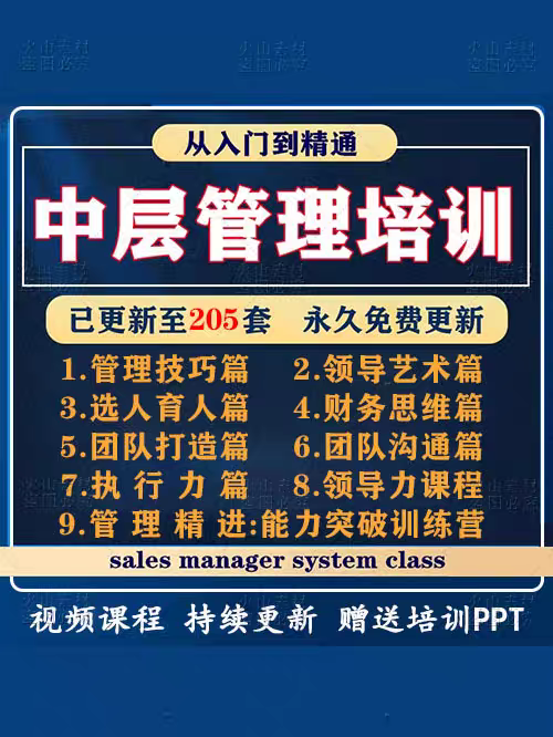 中层管理培训上下级沟通技巧团队建设协作职场领导力PPT视频课程